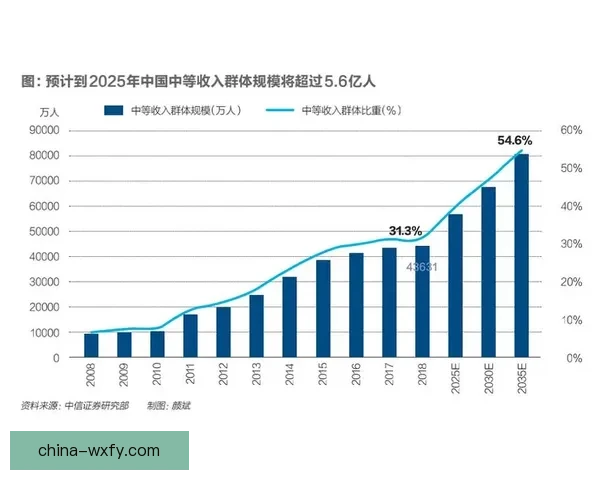 南昌与南宁实力对比详析区域经济文化发展格局全景深度趋势观察